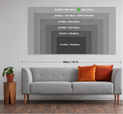 Choosing the Perfect Statement Art Size for Over Your Sofa